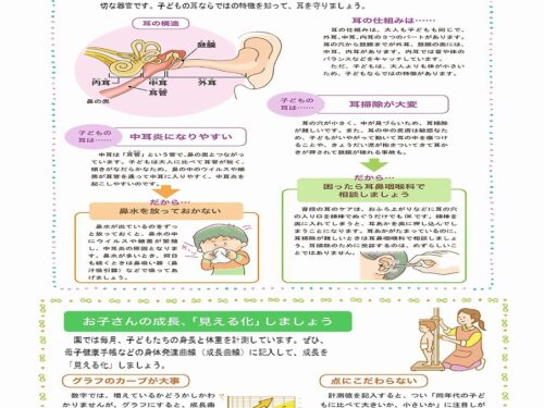 R5年度ほけんだより3月号