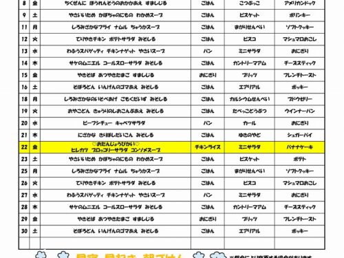 R8年度5月給食献立表