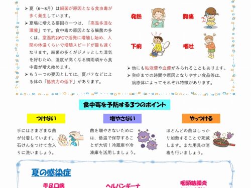 R8年度ほけんだより7月号