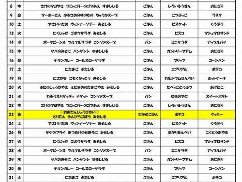 R7年度1月給食献立表
