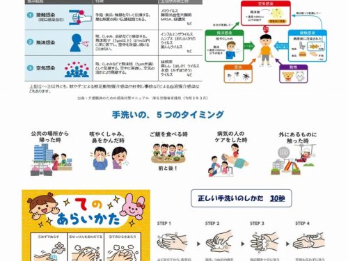 R7年度ほけんだより2月号