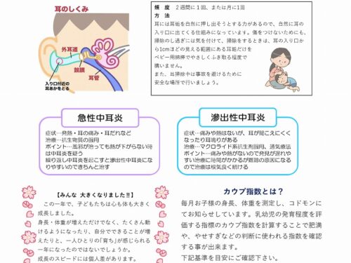 R7年度ほけんだより3月号